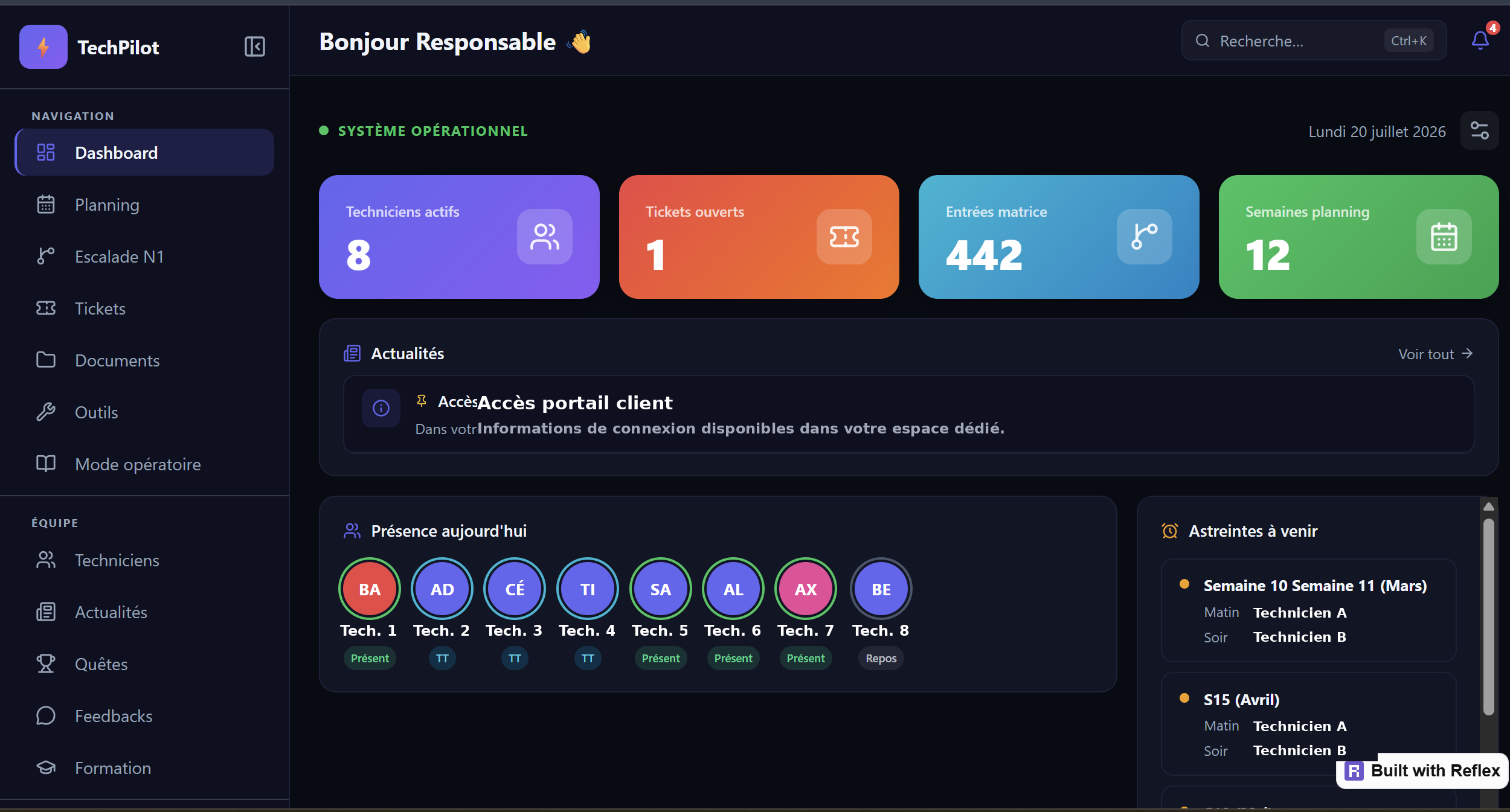 Techpilote — outil ITSM